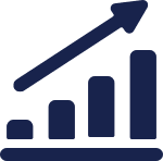 Custom growth plan